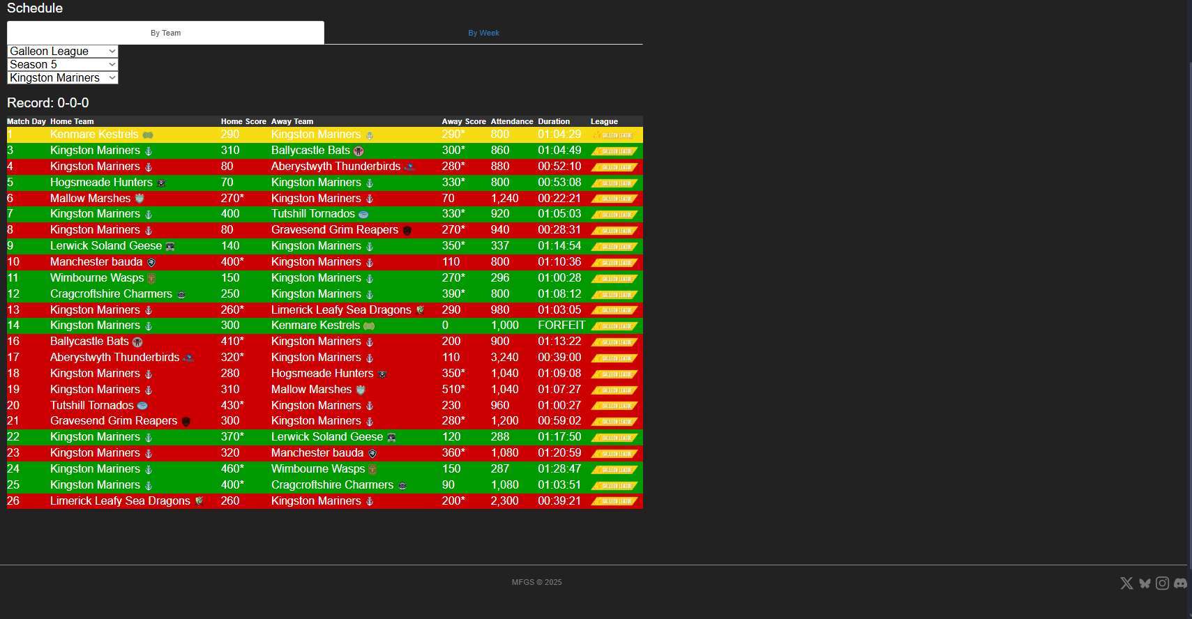 View your team's schedule and results